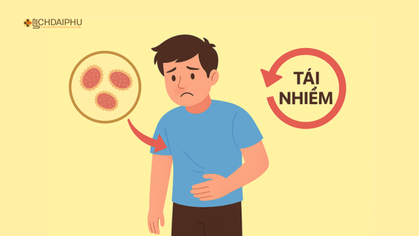 Tái nhiễm bệnh lậu nhiều lần với biểu tượng vi khuẩn và cảnh báo ở nam giới